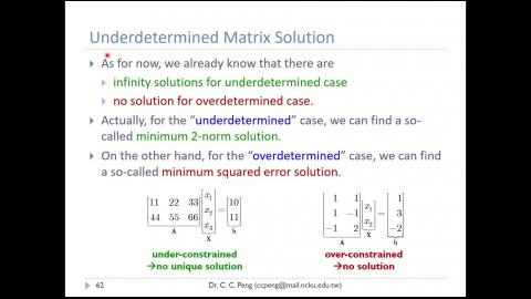訊號處理與量測_Chapter02_Fundamental Mathematics_Part-10.mp4