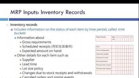MRP_產品結構圖加工時間圖.mkv