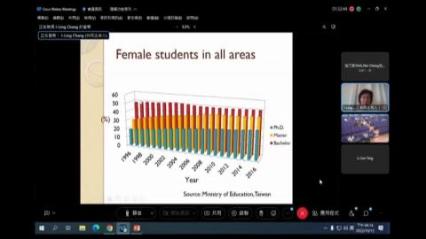 科學傳播概論1013_2.m4v