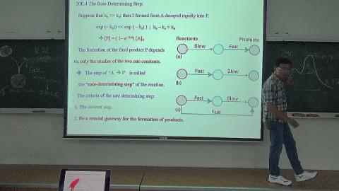 物理化學(三) 10/13 上課影片片段 6