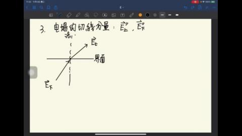 2022_電磁學_靜電場中的材料介質2.MP4