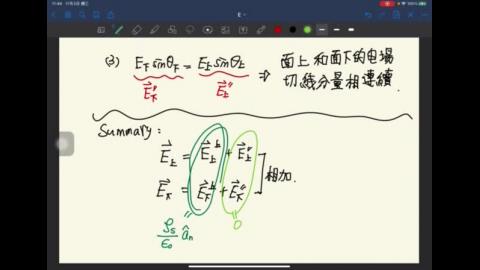 2022_電磁學_靜電場中的材料介質3.MP4
