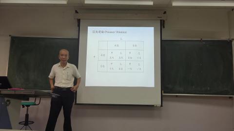 決策實務2022年10月25日第三節課程