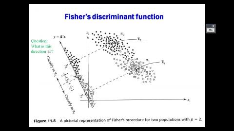 （多W8）判別分析 5 Fishers method 多組.mp4
