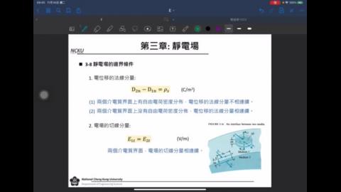 2022_電磁學_電通密度2.MP4