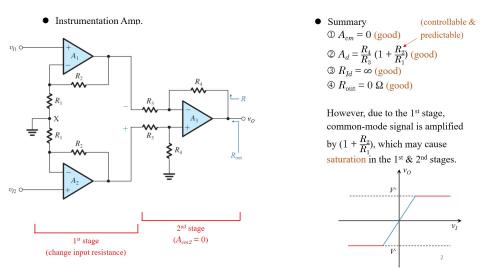 半導體元件與應用導論 chap02_lec_v5(3)