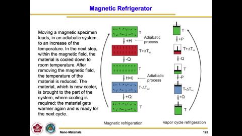Nano-materials_20221026_2.mov