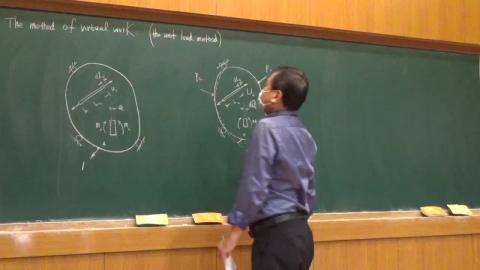 結構學一 Chapter 4 111-11-01.MP4