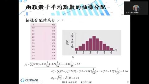 工程管理專班_統計與大數據分析-20221029.mp4