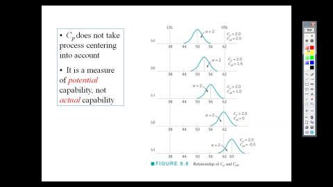 （品W11 L2）Cpk.wmv