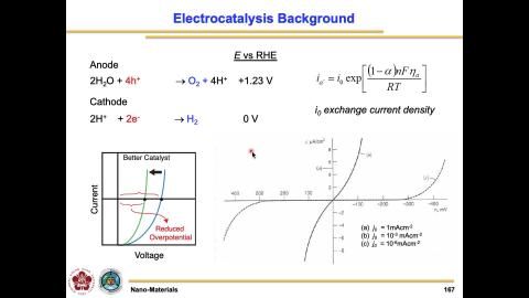 Make up class for Nano-materials.mov