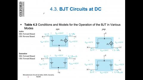 4.3 BJT at DC calculation.mov