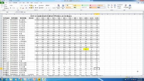 5_Power BI 三大平台與下載註冊介紹