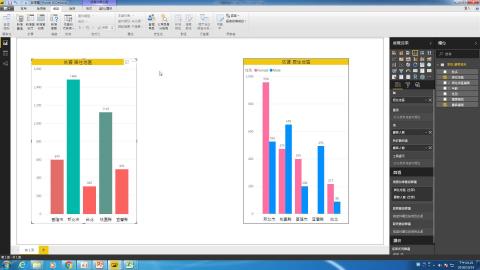 12_不同視覺化方式呈現