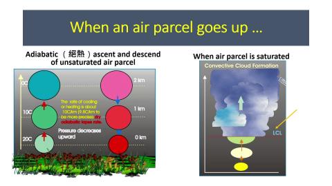 Aviation Meteorology_Lecture,16 November 2022.mp4