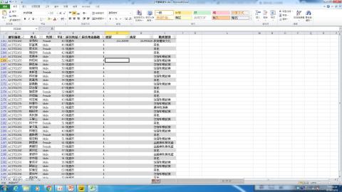 18_資料表關聯與銷售統計