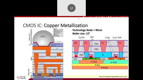 W11_thermal process and ion implant.mp4