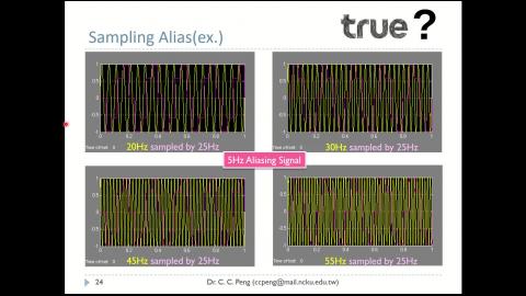 訊號處理與量測_Chapter06_Sampling and Quantization_Part-4.mp4