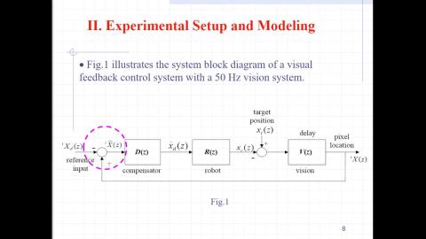 視覺伺服 111/11/24 上課錄影3
