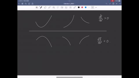 Calculus1_lecture7_part1.MP4