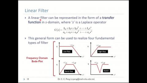訊號處理與量測_Chapter07_Filter Design and Realization_Part-2.mp4