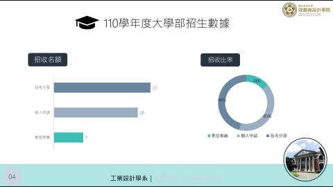成大規設院宣傳.mp4