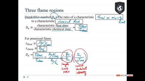 Combustion Theory_1129-2.mp4