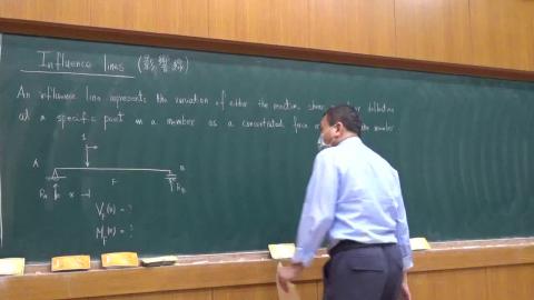 結構學一 Chapter 5 111-11-29 Part I.MP4