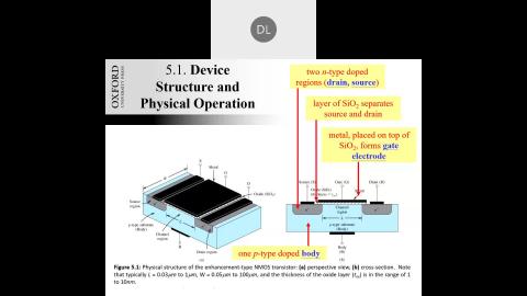 20221129電子學補課.mp4