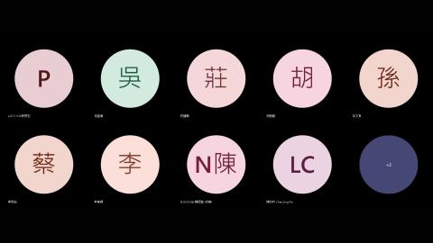 影片1-1111130-MATLAB/Simulink與微控制器系統結合