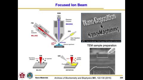 Nano-materials_20221130_1.mov