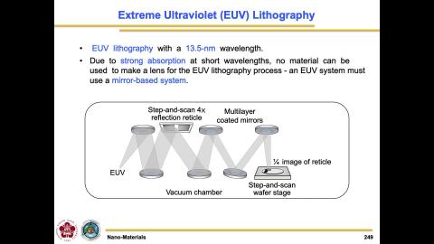 Nano-materials_20221130_2.mov