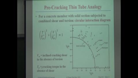 1212課程影片4.MTS