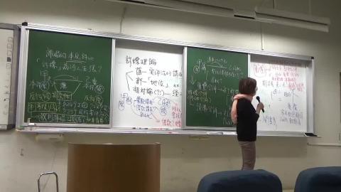 2022-12-13(二)民事訴訟法week15-1.mp4