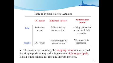 運動控制 111/12/13上課錄影1