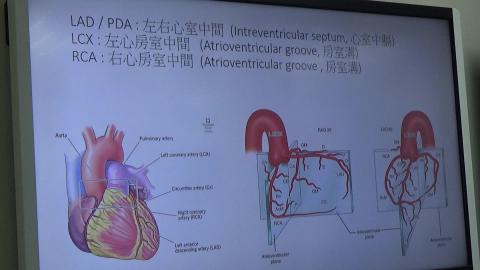 1215 心臟實作(II).MP4