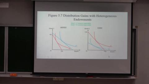 20221214國際貿易第二堂.mp4