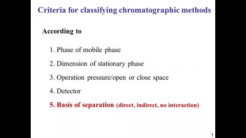 分子檢測 - Metabolite measurement technique II 22122