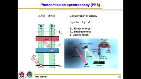 Nano-materials_20221221_2.mov
