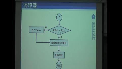 1226課程影片3.MTS