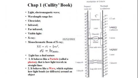 1230-Review for 2023 XRD final.mp4