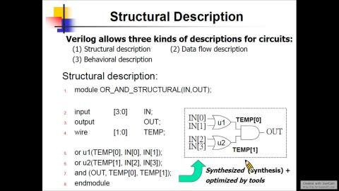 2023 數位IC設計 第三週課程 Part3