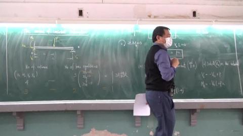 諧合變形法 112-02-14 Part I.MP4