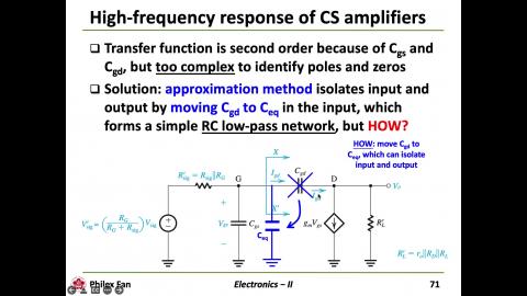 Electronics_Ch9_Freq_response_part5.mov