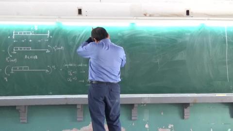 諧合變形法 112-02-21 Part II.MP4