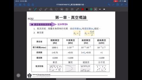 真空設備基礎介紹 第一章-2.mp4