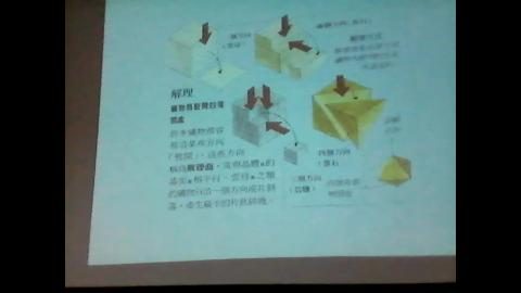 寶石礦物學_1112_0302-下.mp4