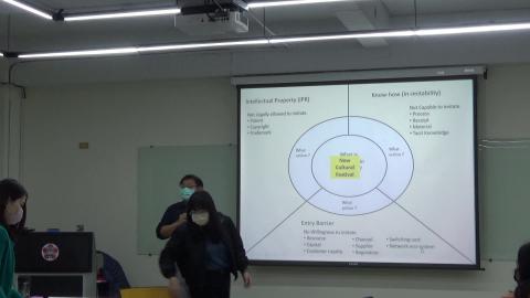 02/22 創意產業體驗_05