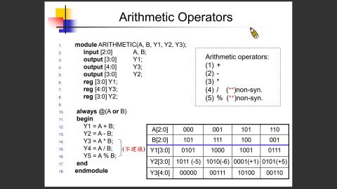 2023 數位IC設計 第五週課程 Part2