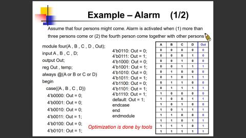 2023 數位IC設計 第六週課程 Part3